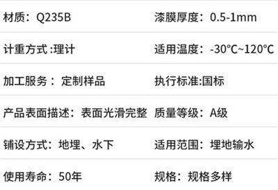 周口地埋热浸塑电缆穿线管产品性能特点